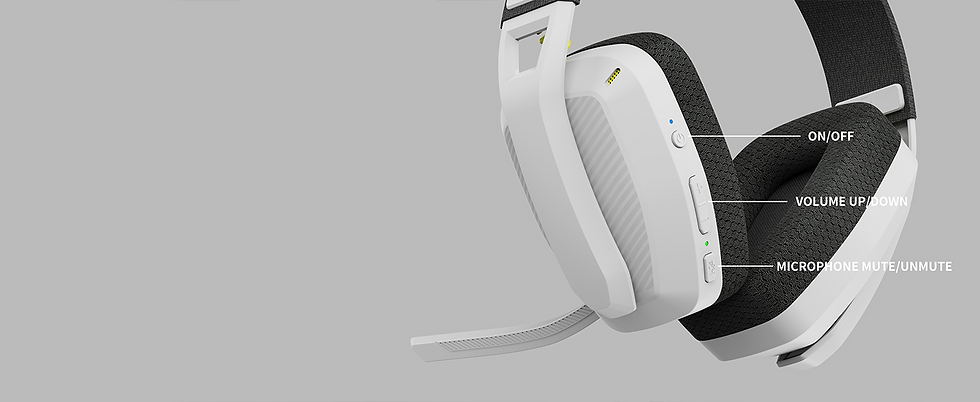 Thumbnail: BINNUNE BW06 Bluetooth Headsets Gamer with Mic for PS5 PS4 PC Mac Playstation Wi