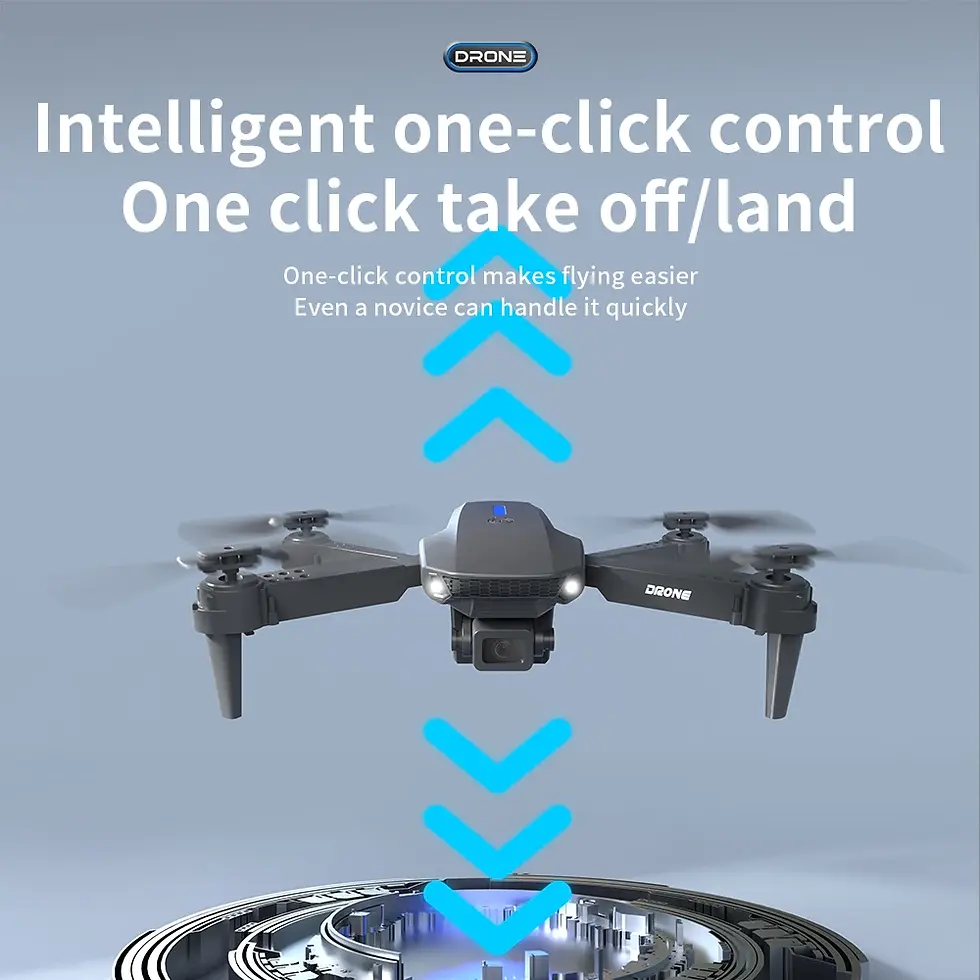 Thumbnail: E88 HD 4K RC Drone with one-click take off and land.