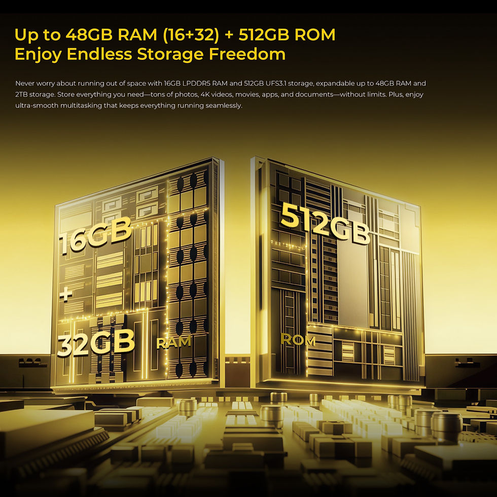 Thumbnail: POCO M8s 5G showing 48GB RAM and 512GB ROM storage details.