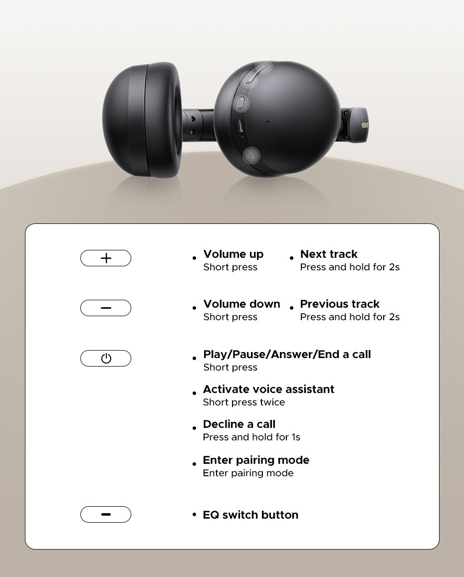 Thumbnail: Diagram of TRIMUI BRICK headphone controls and button functions