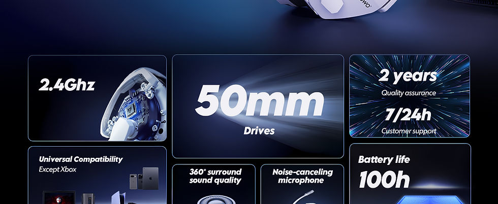 Thumbnail: NUBWO G06 Dual Wireless Headsets Gamer 2.4GHz Bluetooth 5.3 Gaming Headphones wi