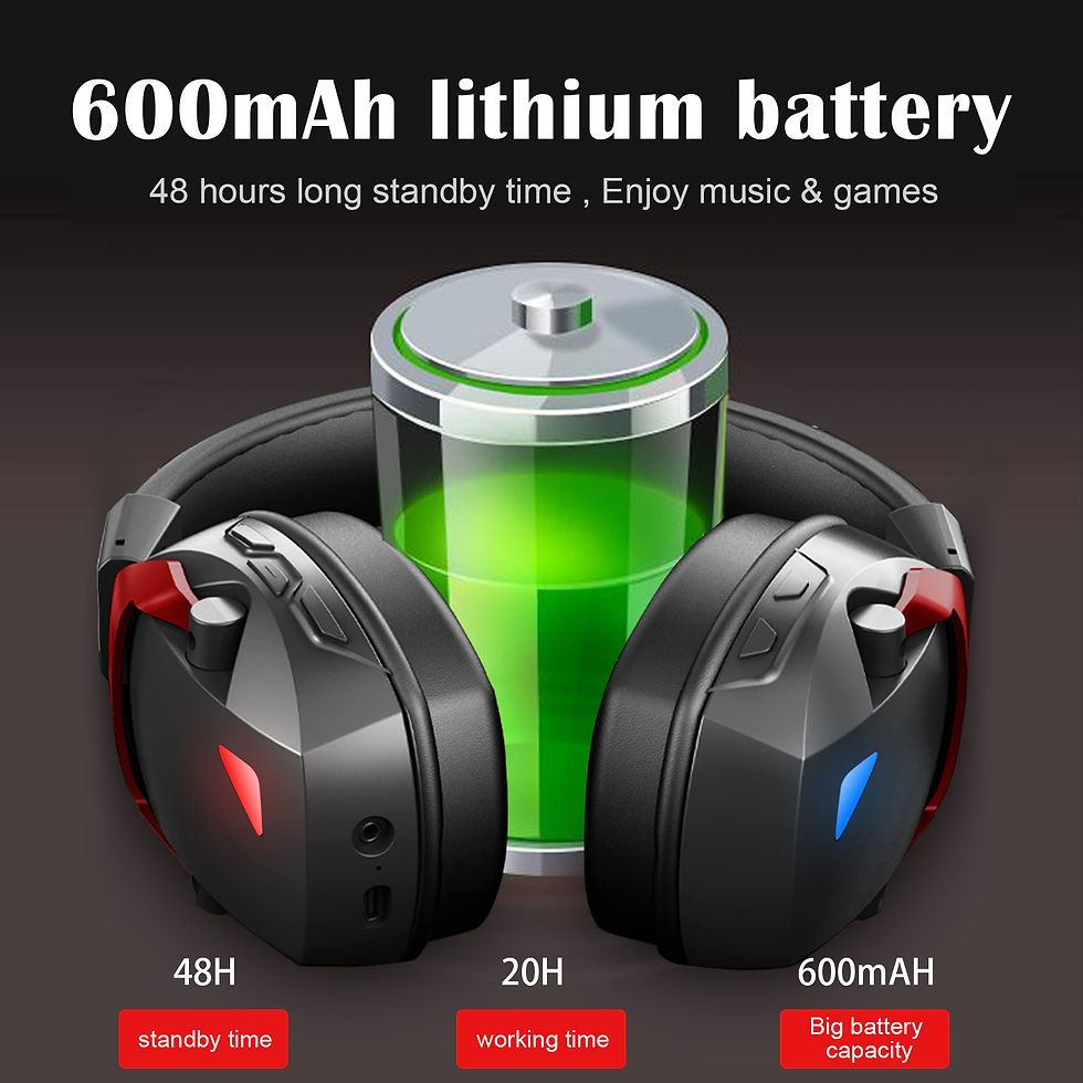 Thumbnail: 600mAh lithium battery for headphones with 48H standby time.