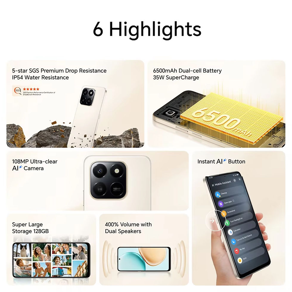 Thumbnail: Infographic showing 6 highlights of the Kamrui Gaming Laptop.