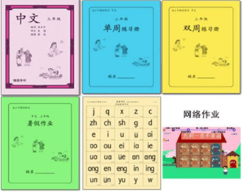 Curriculum_MLP_de8cd488a7.png