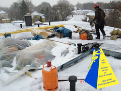 Dachreparatur Dresden, Dachsteiger, Dachschaden, Dachrinnenreinigung, Bergsteiger, Dachkletterer, Da