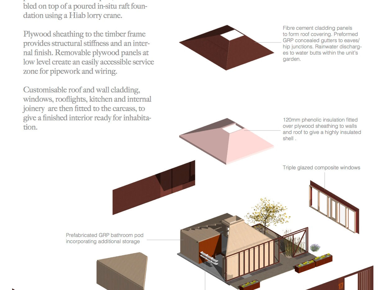 2094 Delivery Process 1.jpg