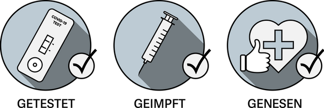 1 G, 2G oder 3G ?