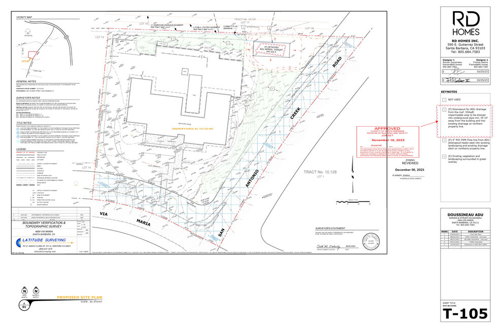 23GRD-00146 - Approved Set of Grading Plans_page-0006