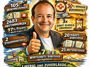 SEO-Text für Vorschaubild / Alt-Text Carlos Reinhard zieht Bilanz zu seiner Arbeit im Grossrat des Kantons Bern 2022–2026