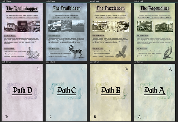 Personality trait card design.