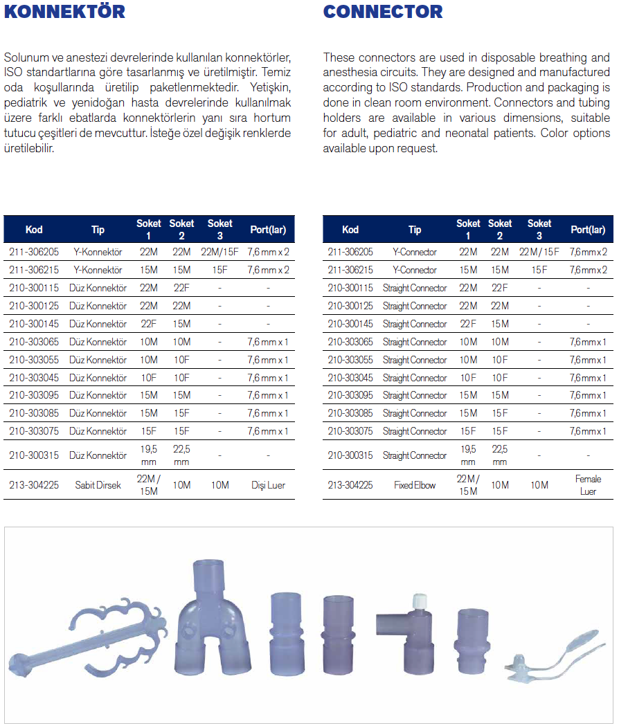 Connectors