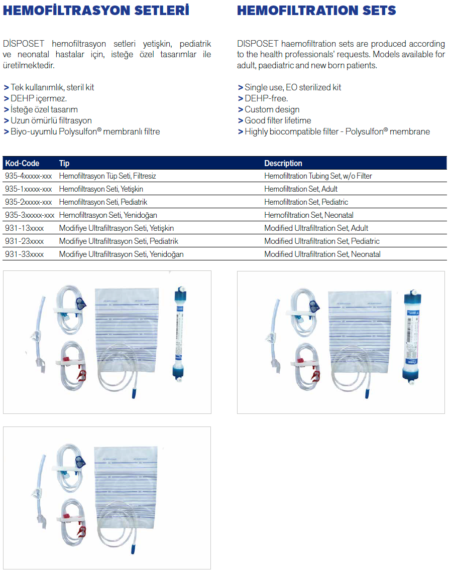 Hemofiltration Set