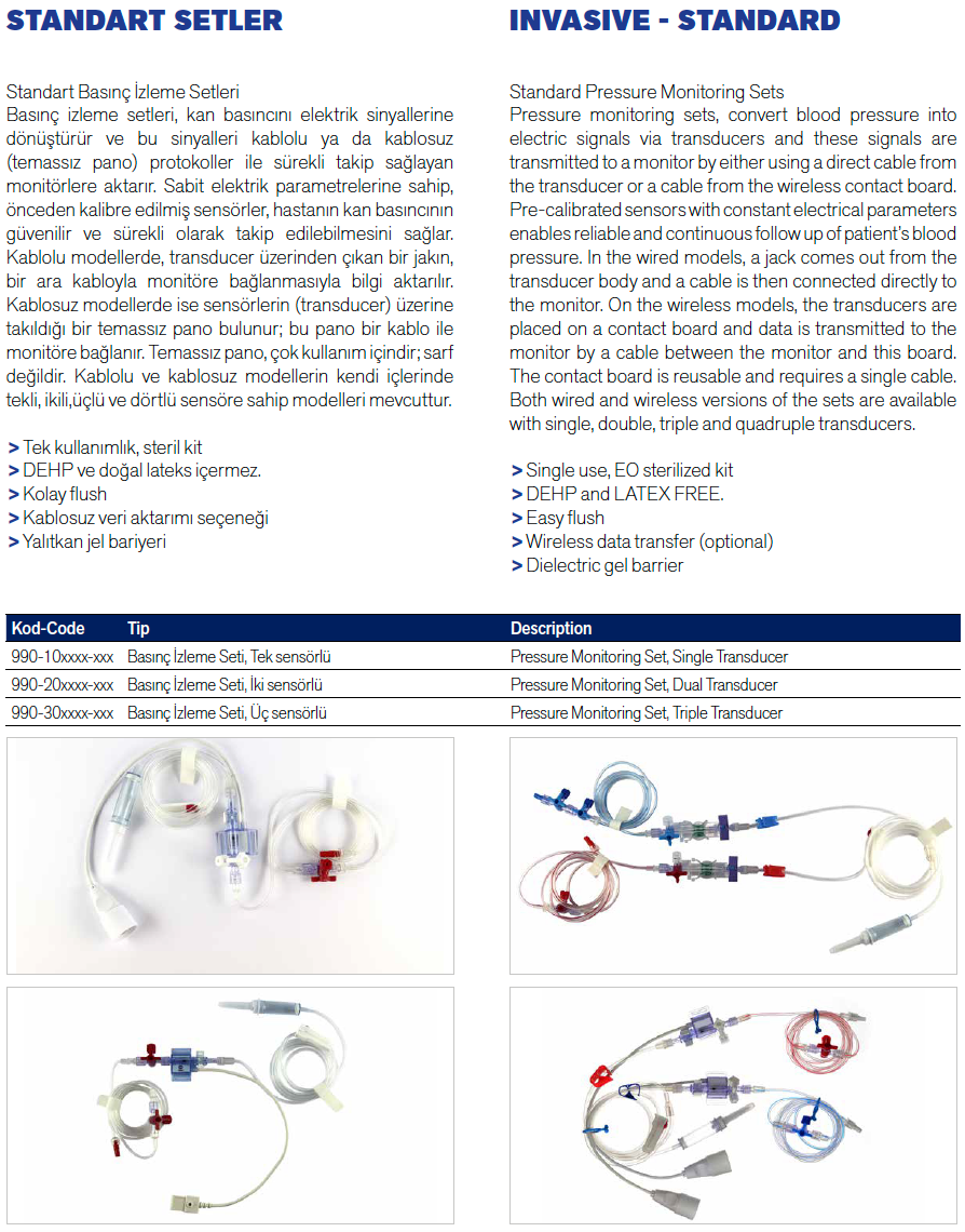 Pressure Monitoring Sets