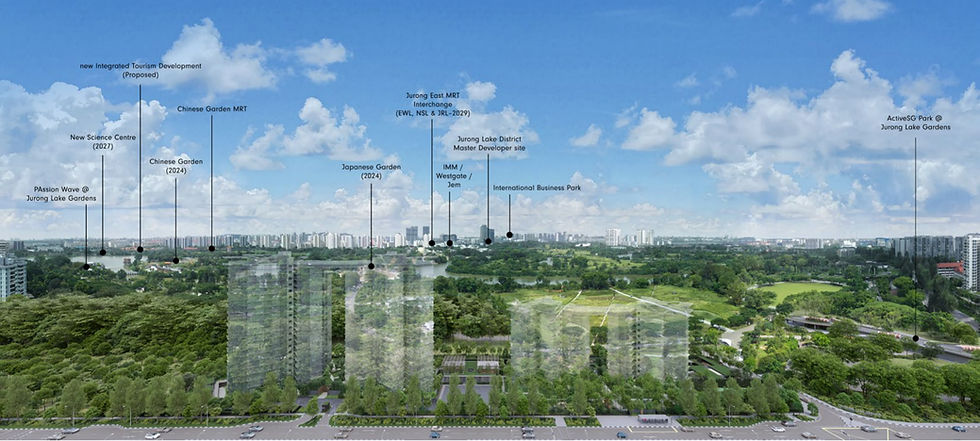 SORA-strategic-location-Jurong-lake-gardens-district