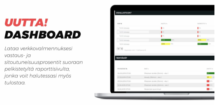 verkkovalmennusalusta
