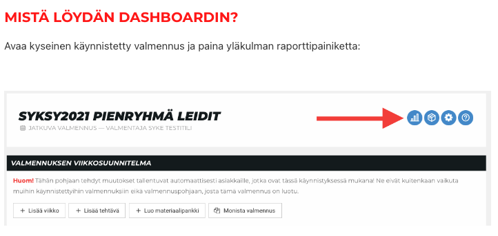 SYKE verkkovalmennusalusta