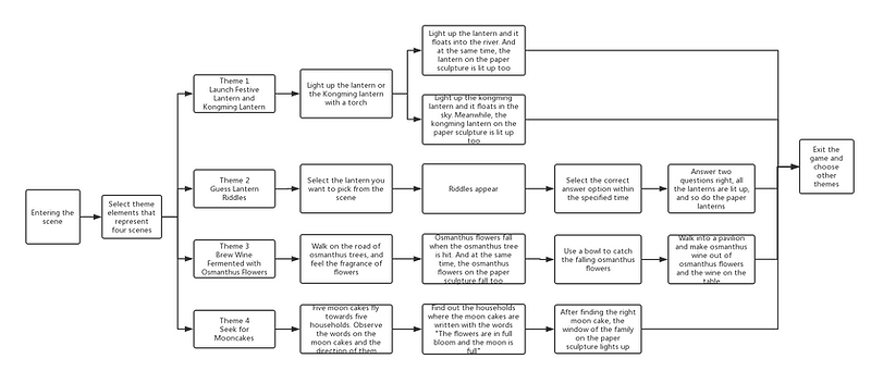 Untitled Diagram.png