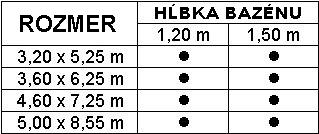 tabulka-elba.gif