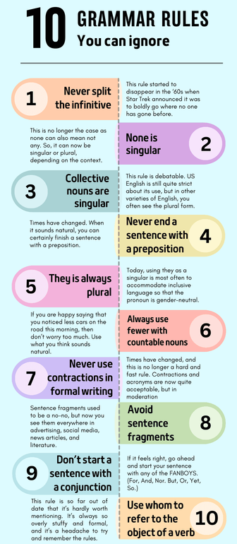 10-Grammar-Rules-You-Can-Ignore.png