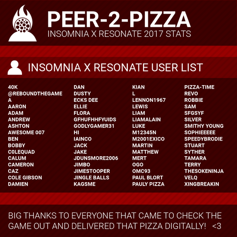 InsomniaResonateStats_02.png