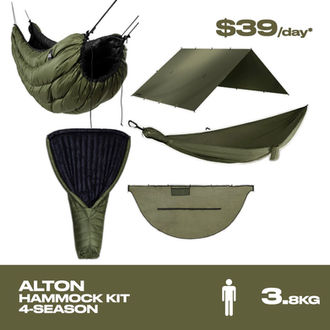 Camping hire Melbourne, Melbourne hiking rentals, hiking kits for rent, overnight hike
