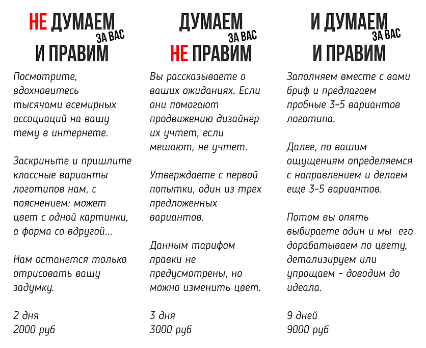 низкая цена на разработку логотразработка логотипа тимашевск