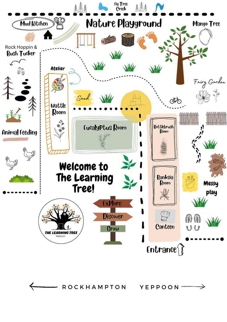 Copy of The Learning Tree Map.png