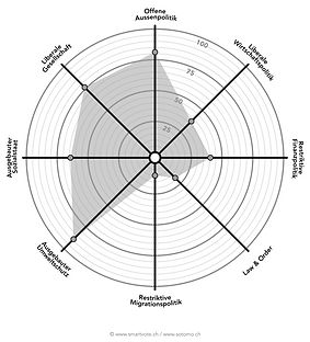SmartSpider_Martin_Kurmann.png