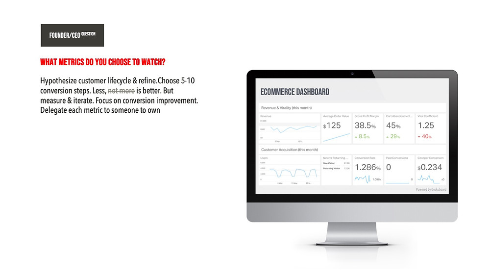 Founder/CEO question | What metrics do you choose to watch?