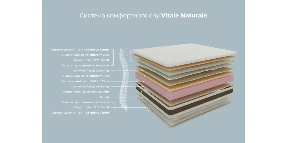 Прев'ю: Vitale Naturale