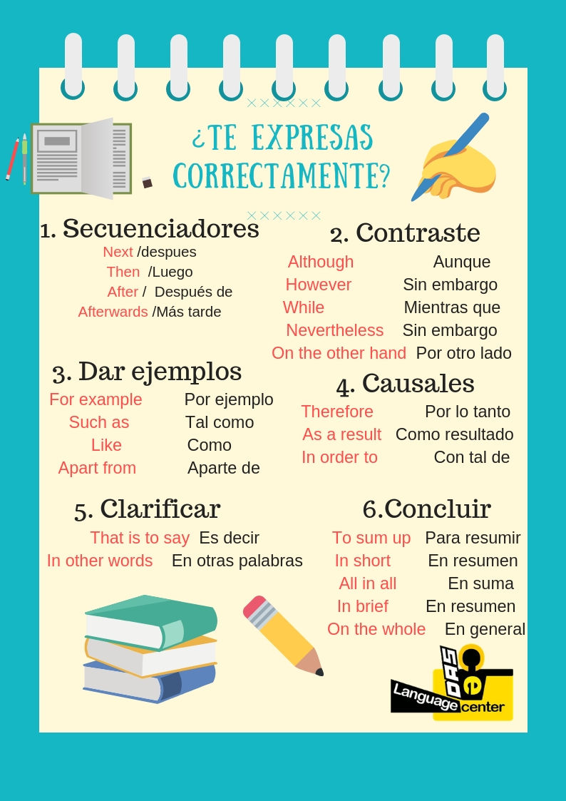 cenni speaking test