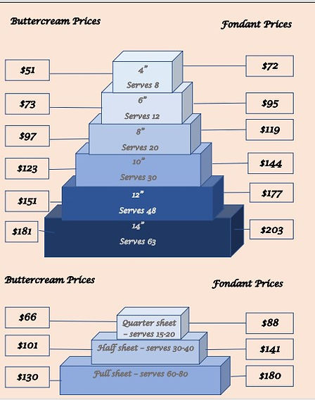 Square cake prices 2023.jpg