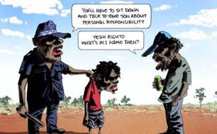 Parental Responsiblity