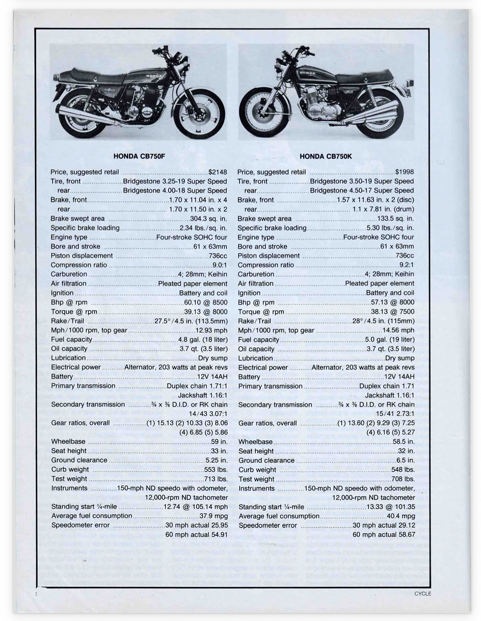 Period comparison of the Honda CB750F Super Sport and CB750K. The numbers tell part of the story: the F was quicker, more aggressively geared and equipped with significantly more braking hardware — Honda turning the original CB750 formula into something sharper and more performance focused.