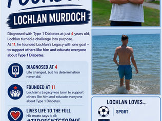 ๐ Meet Our Founder โ Lochlan Murdoch ๐