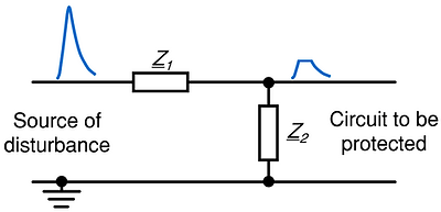 Filtering_TransientFilter.PNG