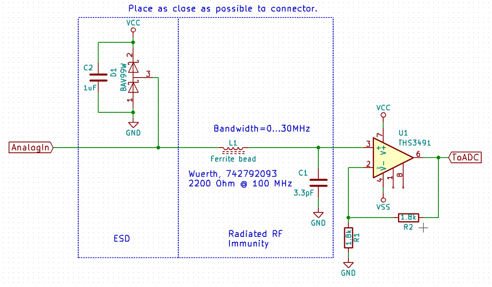 Inductors in EMC Part 2 Ferrite beads