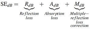 Shielding effectiveness formula