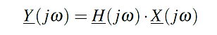 Filter transfer function equation