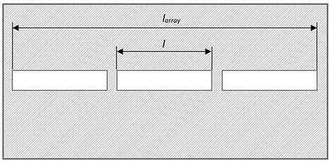 shield with rectangular apertures