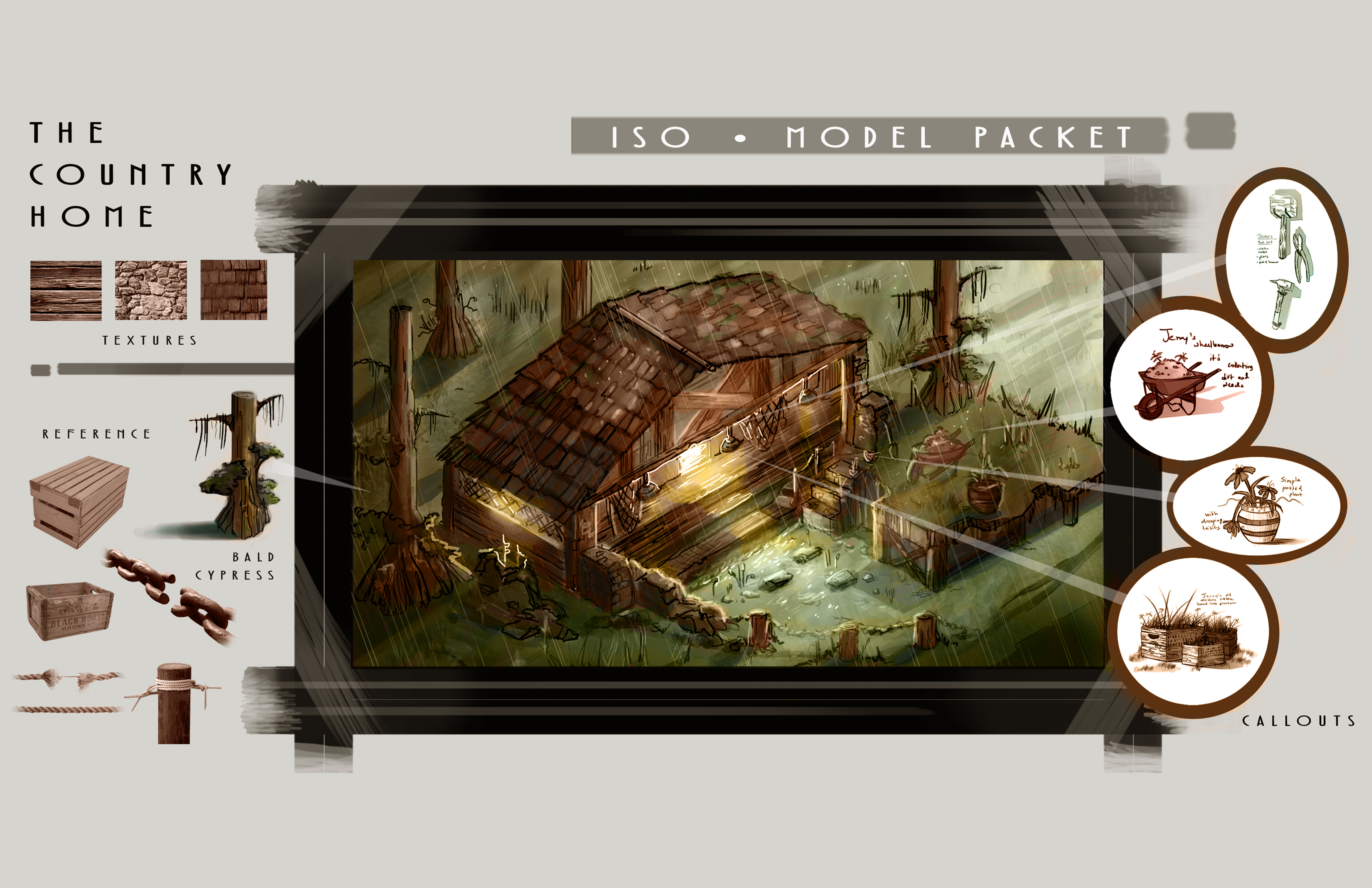 The Leaky Cabin