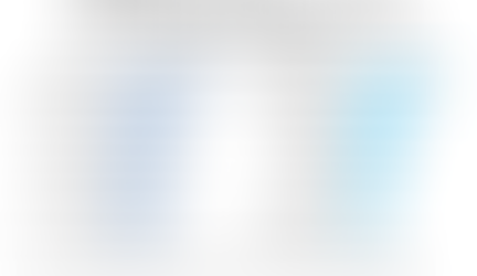 Douglas County Economic Indicators - January 2026