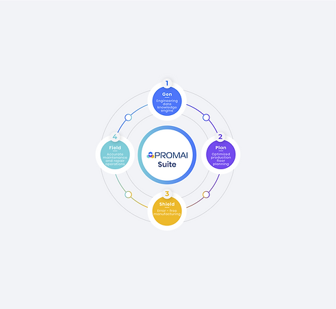 promai circle-07.png