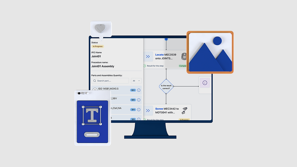 dashboard promaifinal.png