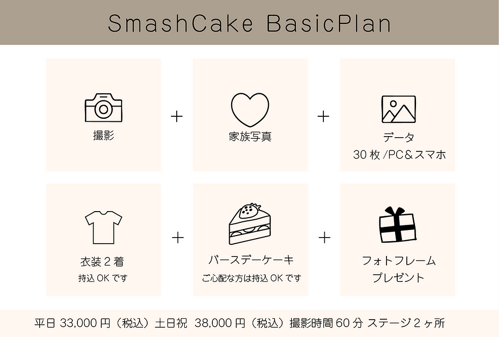 キッズスタジオスタジオスマッシュケーキベーシックプラン -.png