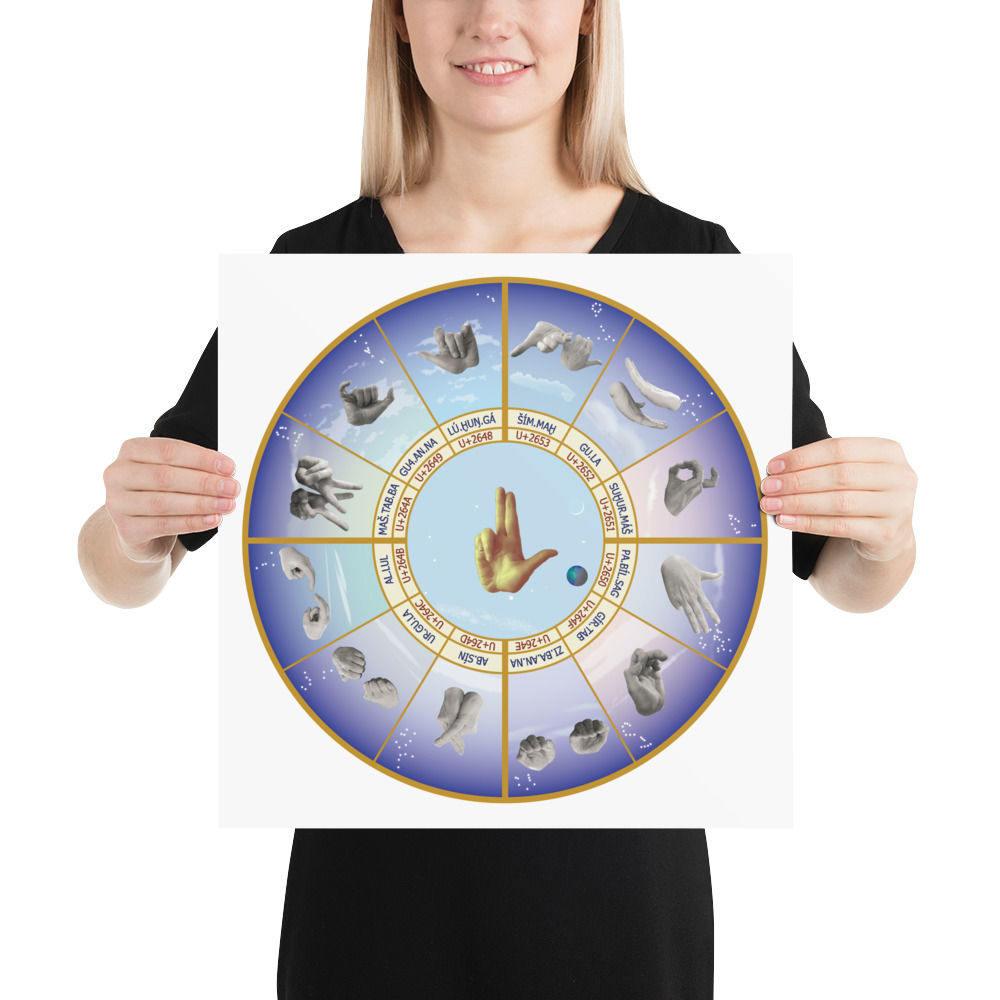 Celestial Wheel (Poster)