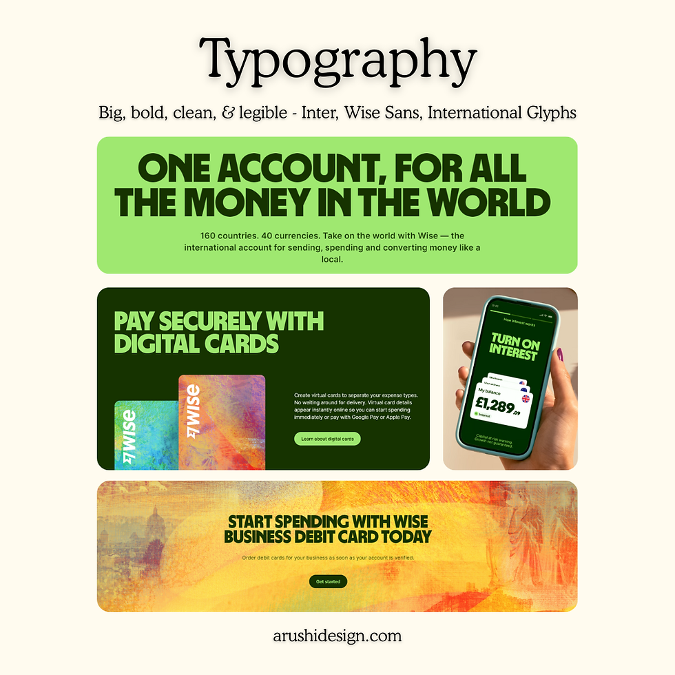 "Typography poster featuring green cards, phone with 'Turn On Interest', and bold text promoting Wise services. Background hues are green and orange."