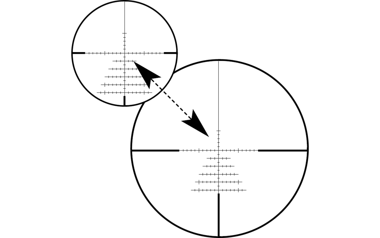 ZBR-1 | Absehen 91 unbeleuchtet