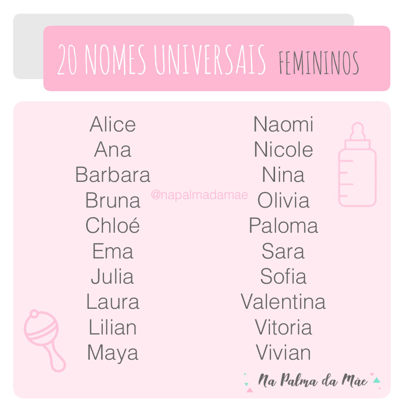 40 Nomes Universais Para Bebês