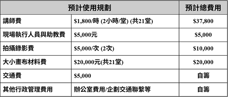 螢幕擷取畫面 2026-03-30 170211.png
